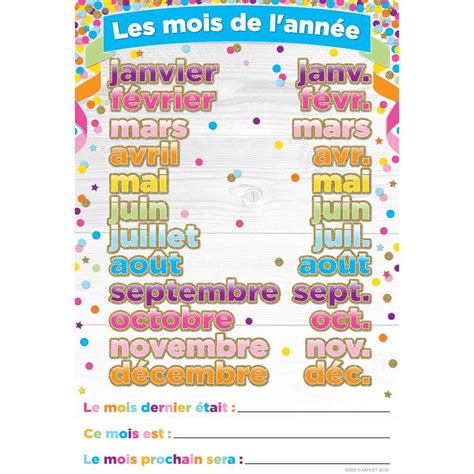 French Months Of The Year Smart Poly Chart 13 X 19 As93005