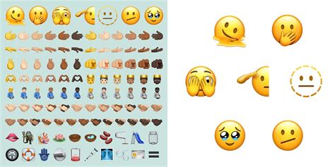 哪些emoji表情符號最受歡迎及讓人討厭呢 Emoji表情符號懶人包 小丰子3c俱樂部