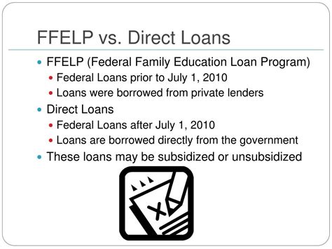 PPT - Student Loan Repayment PowerPoint Presentation, free ...