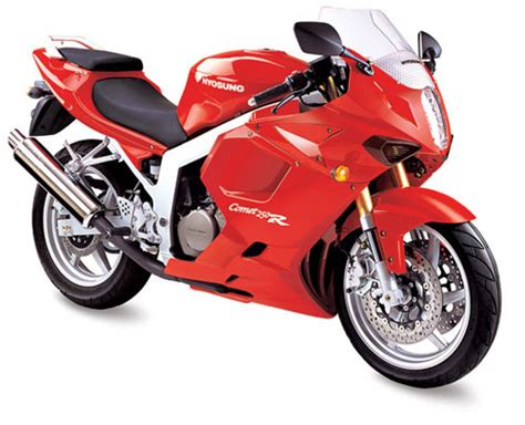 Hyosung gt650r | the power cruiser (sort of). Hyosung GTR250R Review | Price | Top Speed | Mileage ...
