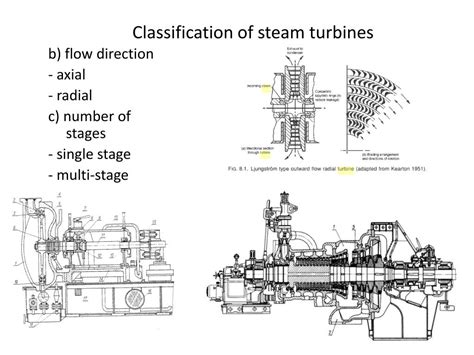 Ppt Steam Turbines Powerpoint Presentation Free Download Id2479058