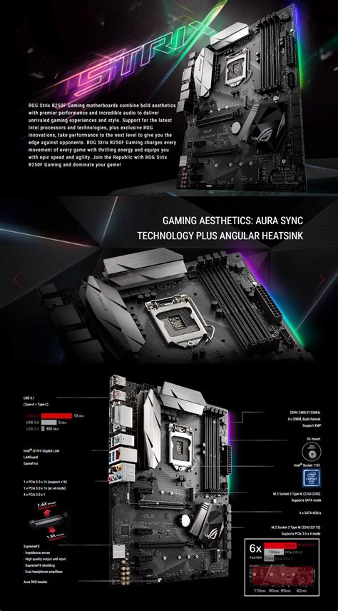 Or (2) the serial number of the product is defaced or missing. Buy ASUS ROG Strix B250F Gaming Motherboard [STRIX-B250F ...