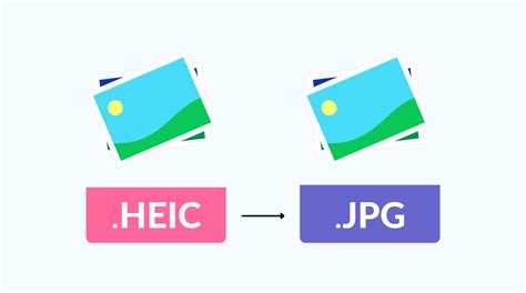 Cómo convertir imágenes HEIF a JPEG con iMazing HEIC Converter