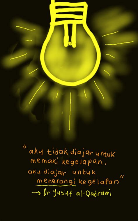 Puasa di awal bulan hijriyah. DzuLagiL: Puasa di BULAN REJAB : Qada & Sunat