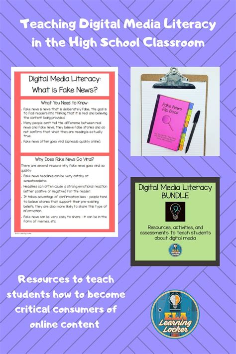 Digital Media Literacy Bundle Media Literacy Media Literacy Posters