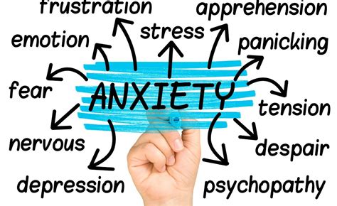 4 Simple Ways To Reduce Anxiety And Depression Bluephoenix Fitness