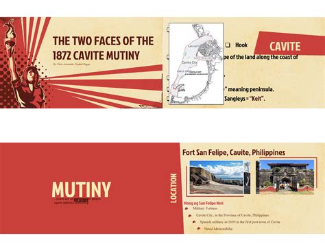 Cavite Mutiny Readings In Philippine History The Two Faces Of The