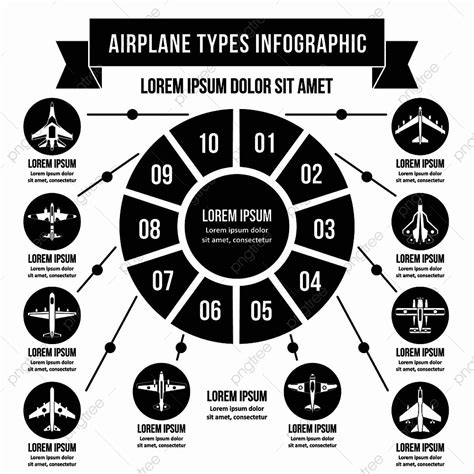 Типы самолетов инфографики баннер концепция плакат рисунок Шаблон для