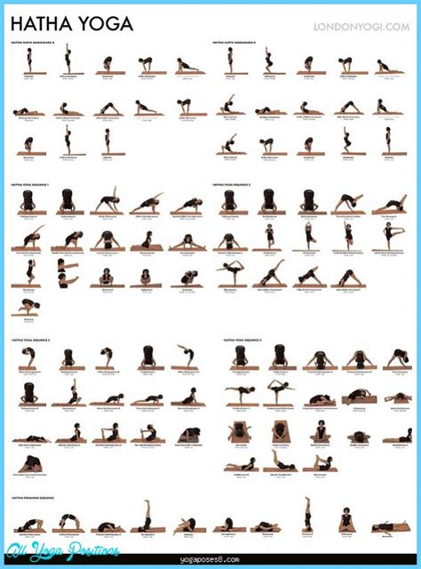 Hatha Yoga Poses Chart - AllYogaPositions.com