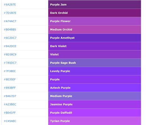 Html Color Chart Web Colors Color Chart Color Names Chart