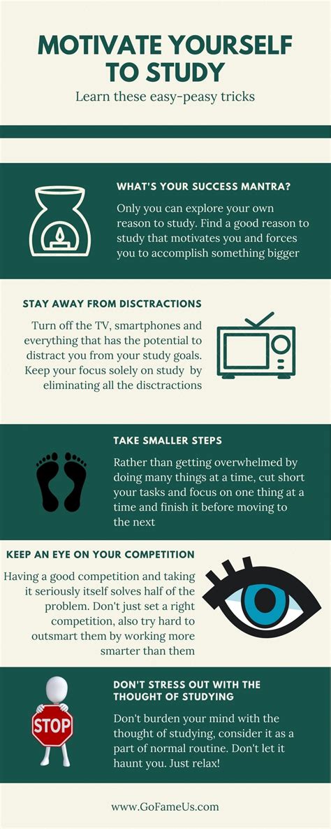 Learn How To Motivate Yourself To Study With 6 Easy Hacks