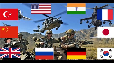 Most Powerful Military In The World Top 10 Militaries In The World