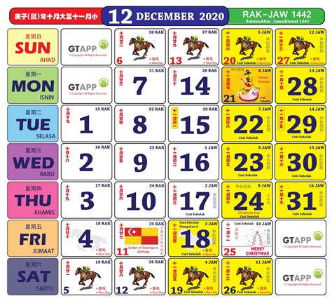 Sultan of kelantan's birthday holiday. 2020 Malaysian Calendar With Updated School Holidays Table ...