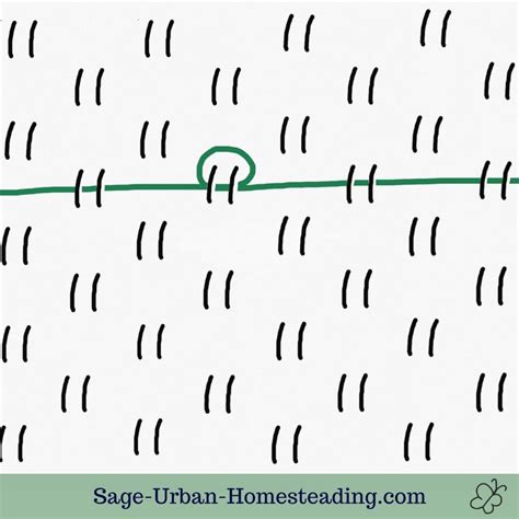 Heres A Diagram Showing How To Loop Around The Loops Of Fabric