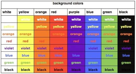 In addition in order to the contrast paint color chart main photo, we. Color Chart