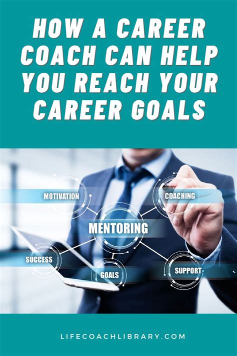 Pin On Career Coaching