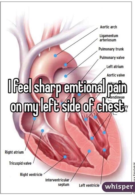 Left side chest pain is very often caused by serious medical conditions related to your heart. I feel sharp emtional pain on my left side of chest