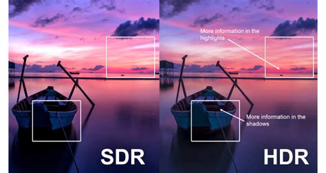 Cedia Releases An Integrators Guide To Hdr Video White Paper Rave Pubs