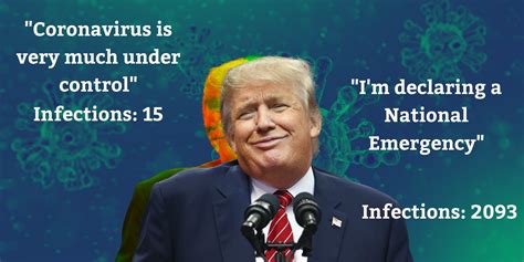 All The Ridiculous Things Trump Has Said About Coronavirus Indy100