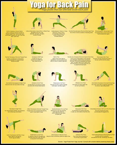 Top Yoga Poses That Can Help Relieve Chronic Back Pain
