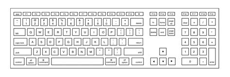 Computer Keyboard Terminology Page 1