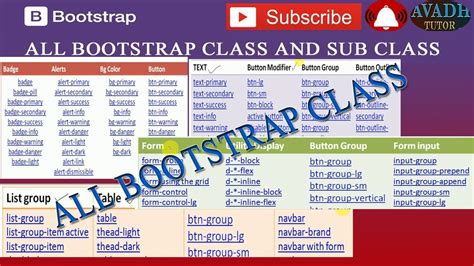 All Bootstrap Classes List Out All Bootstrap 4 Class With Examples