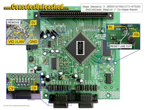 Sega Genesis 3 Switchless Region Mod Install Guide Consoles Unleashed