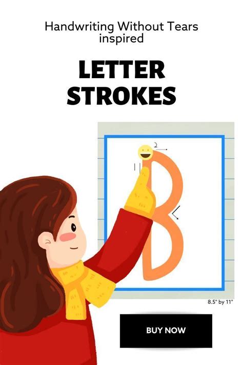 Jolly phonics is a fun and child centred approach to teaching literacy through synthetic phonics. CH Stroke Cards Bundle inspired by HWT in 2020 | Teacher ...