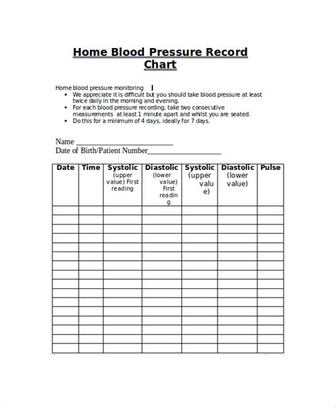 Free Printable Blood Pressure Recording Chart