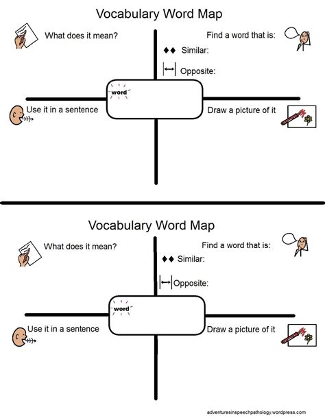 Free Vocabulary Word Maps To Support Student With Speechlanguage Needs