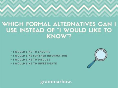 4 Formal Alternatives To I Would Like To Know