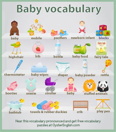 Learn Popular Baby And Infant Items In English Listen To The Words