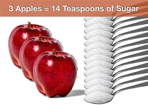 How much sugar in honeydew? Are Carbs Sugar? | What Is Sugar? - SHIFT Formula