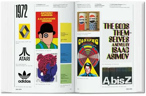 1970s Graphic Design Trends Designers And Creativity