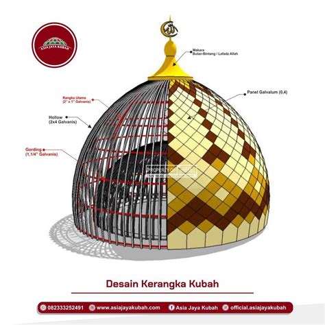 Gambar Detail Kubah Masjid