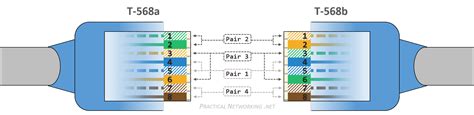 Network Cat5 Wiring Diagram