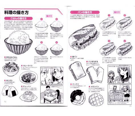 How To Draw Food Reference Book Anime Books