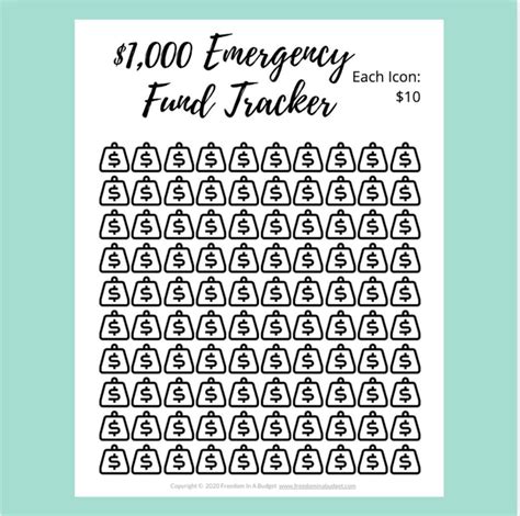 1000 Emergency Fund Printable 1000 Emergency Fund Tracker Etsy