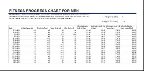 Fitness And Weight Loss Chart Templates Word And Excel Templates