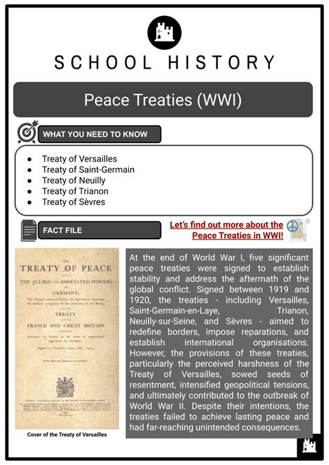 Peace Treaties Of Wwi Features Impacts History Worksheets