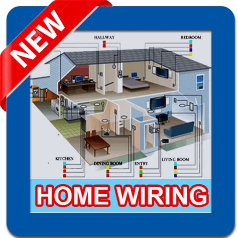 How To Do Home Electrical Wiring Diagrams Wiring Draw And Schematic