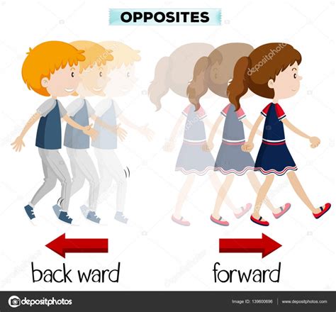 Opposite Words For Backward And Forward Stock Vector By ©blueringmedia