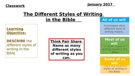Historical Biblical Writing Styles Powerpoint History Lessons And Resources