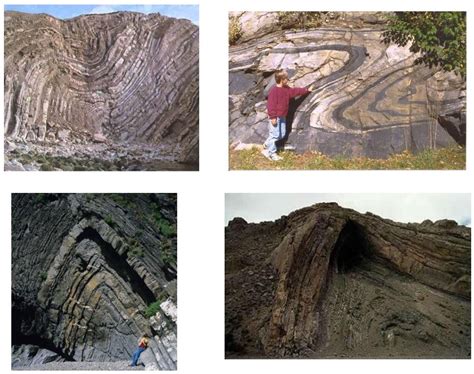 Fallas Geológicas Argentinagobar