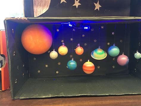 Solar System Model Project For School