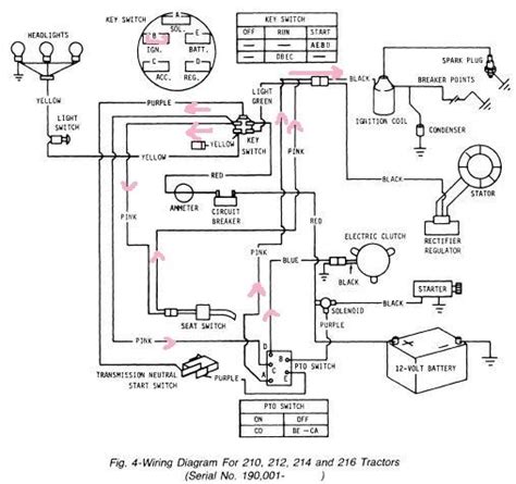 Electrical wiring diagram models list: John Deere X320 Wiring Diagram