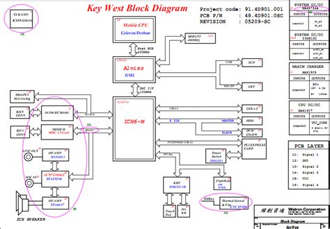 Dell Inspiron 1300 Schematic Diagram Laptop Schematic