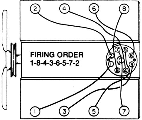 Repair Guides Tune Up Procedures Firing Orders