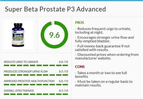 Super beta prostate has been made using top quality clinically proven natural ingredients that promote prostate health. Super Beta Prostate P3 Advanced | Male Health Review ...