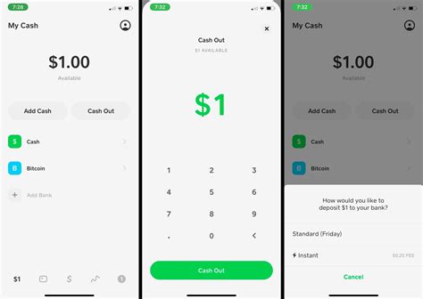 How To Add People On Cash App On Your Iphone Or Android